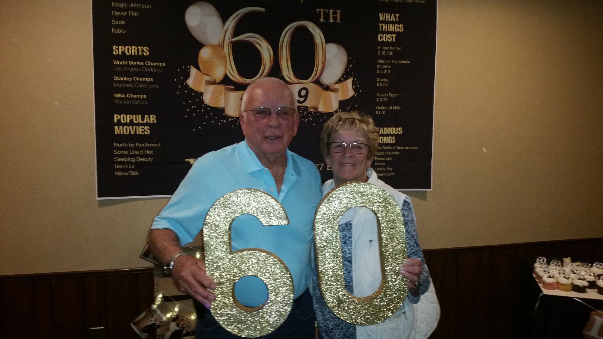 Anniversary Parties Photo
